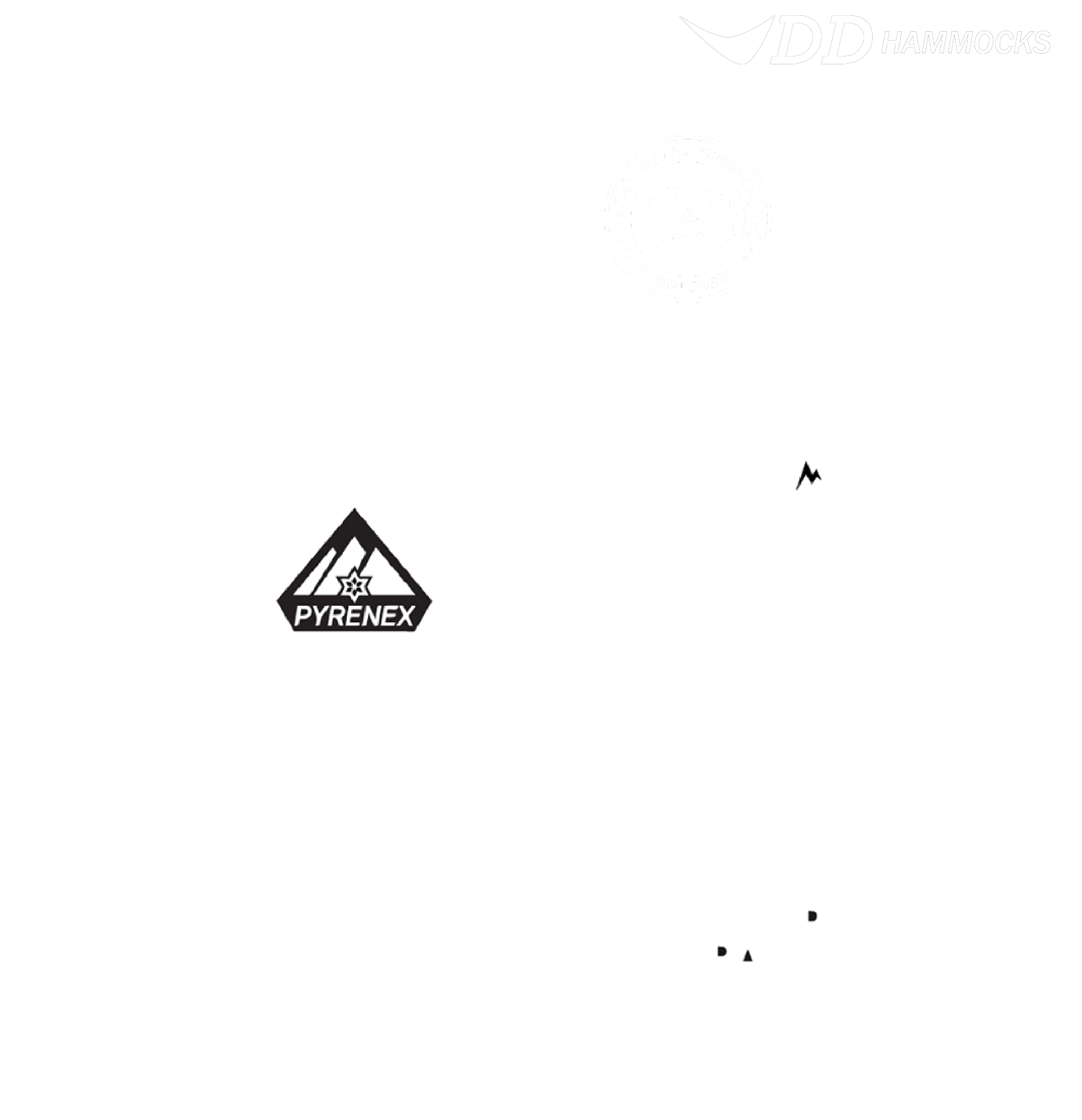 Brands